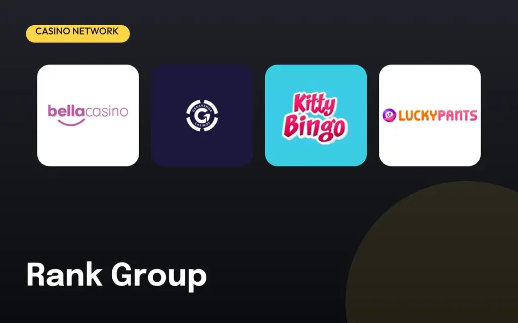 Rank Group Casinos: Every Sister Site and Who Runs Them